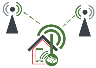 Mobile data in Steden en gebieden met goed signaal buiten